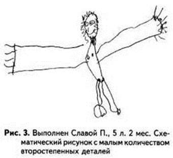рис