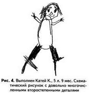 рис