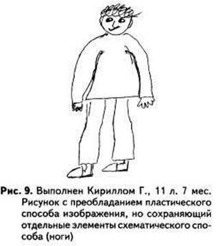 рис
