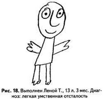 рис