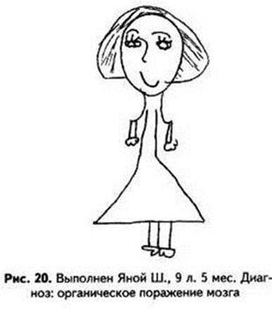 рис