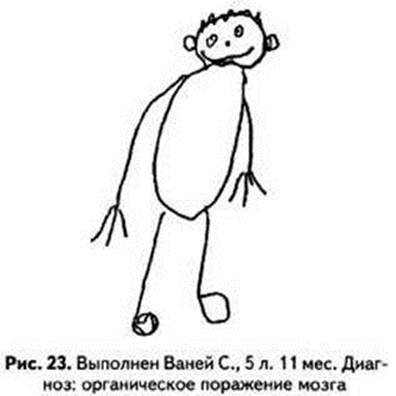 рис
