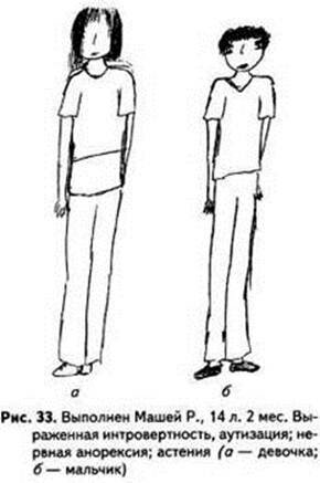рис