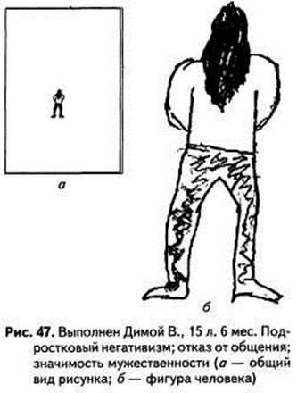 рис