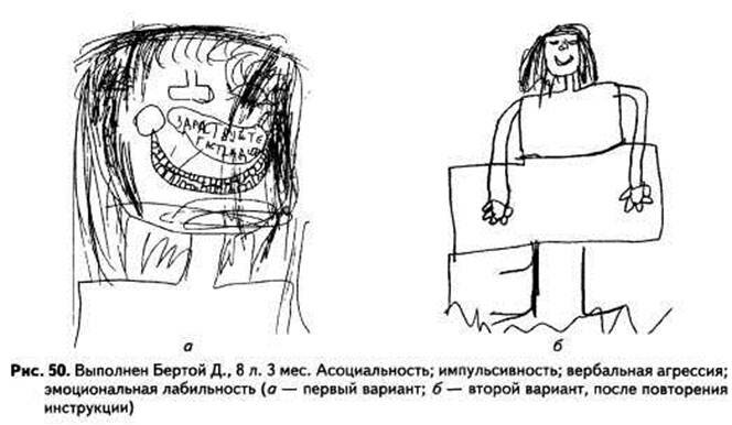 рис