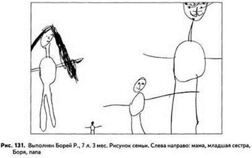 рис