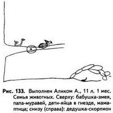 рис
