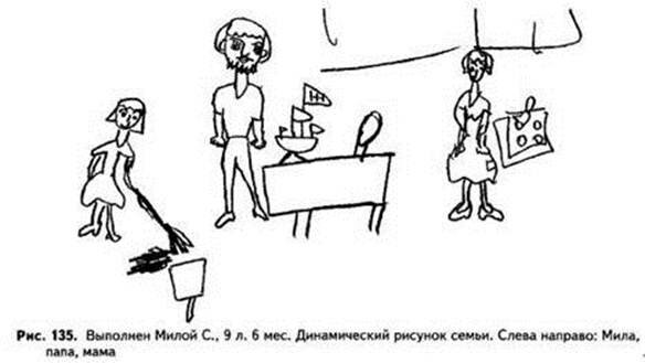 рис