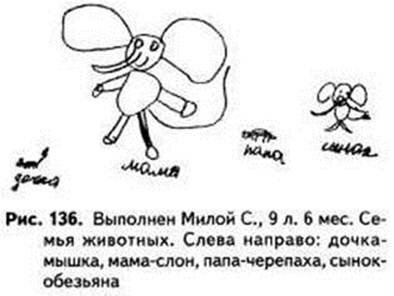 рис