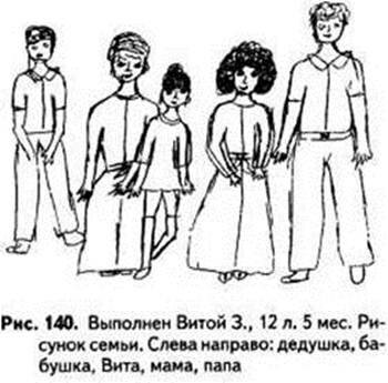 рис