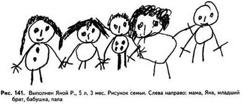 рис