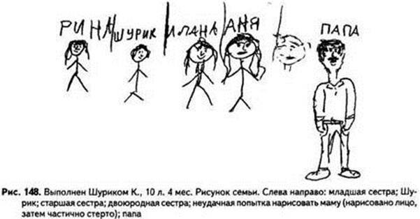 рис