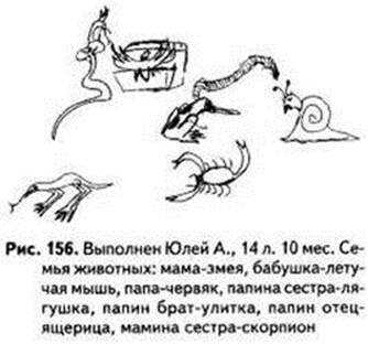 рис