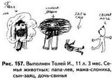 рис
