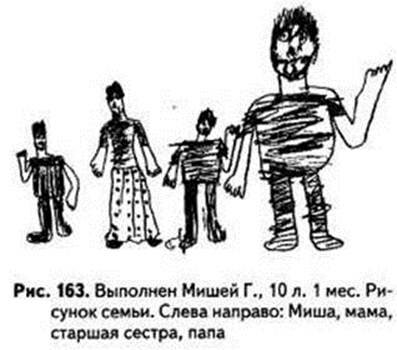 рис