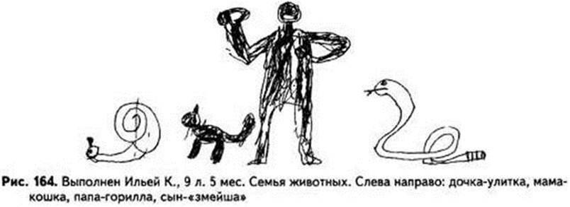 рис