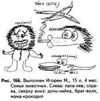 рис